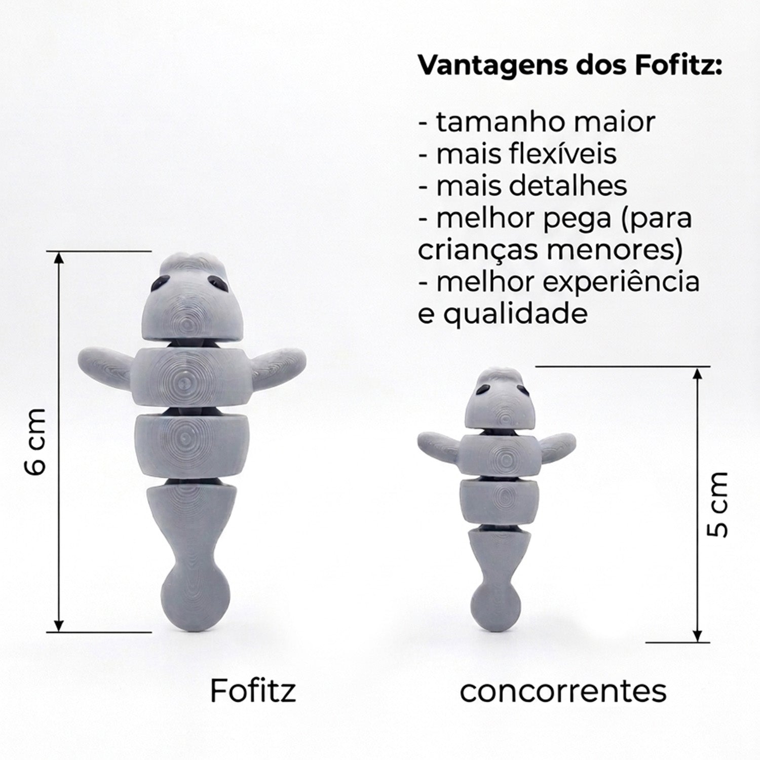 Bichinhos articulados sensoriais Fofitz 6cm - Kit duplo - elefante e preguiça